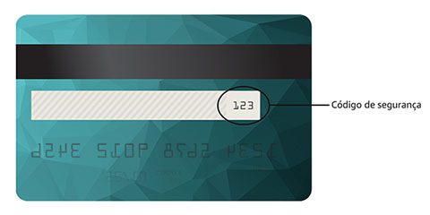 números do cartão de crédito o que são os números de segurança